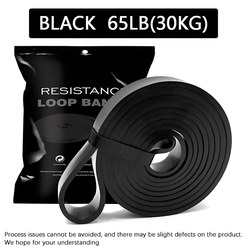 FlexiForce Bands