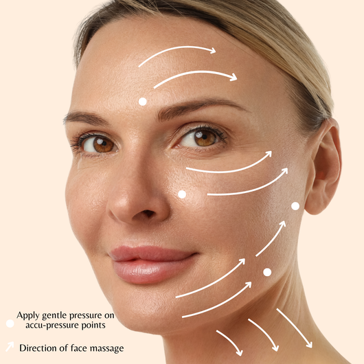 D-Puff™ – Facial Detox & Massage Brush